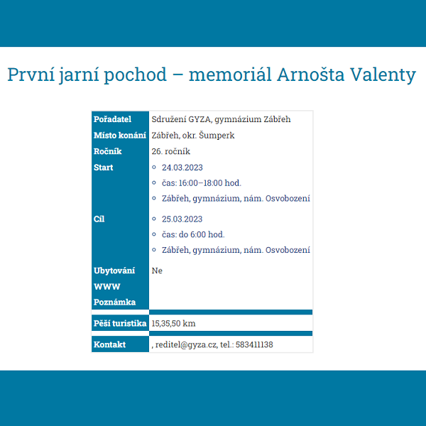 První jarní pochod – Memoriál Arnošta Valenty